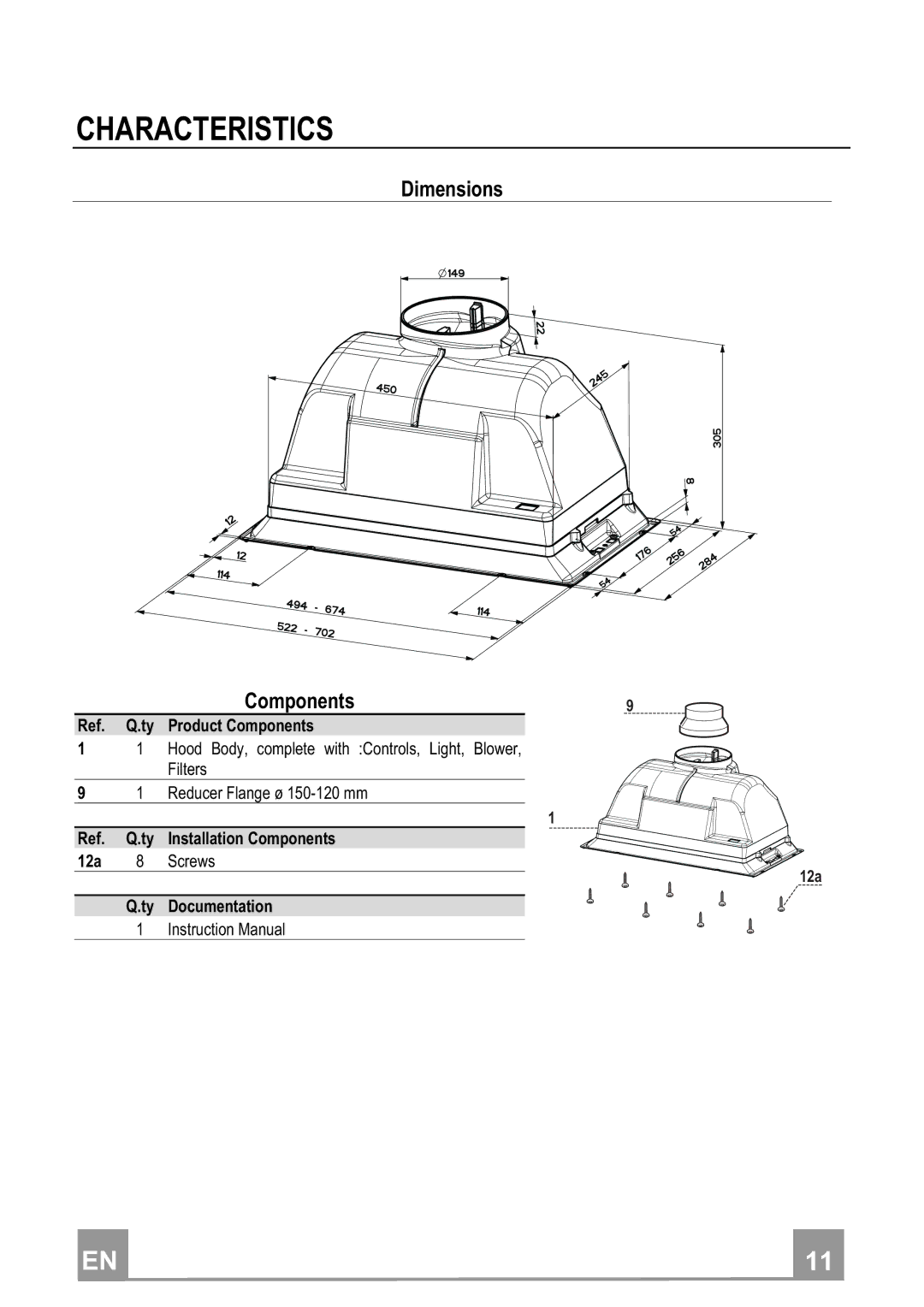 Smeg KSEG7X, KSEG5X manual Characteristics, Components 