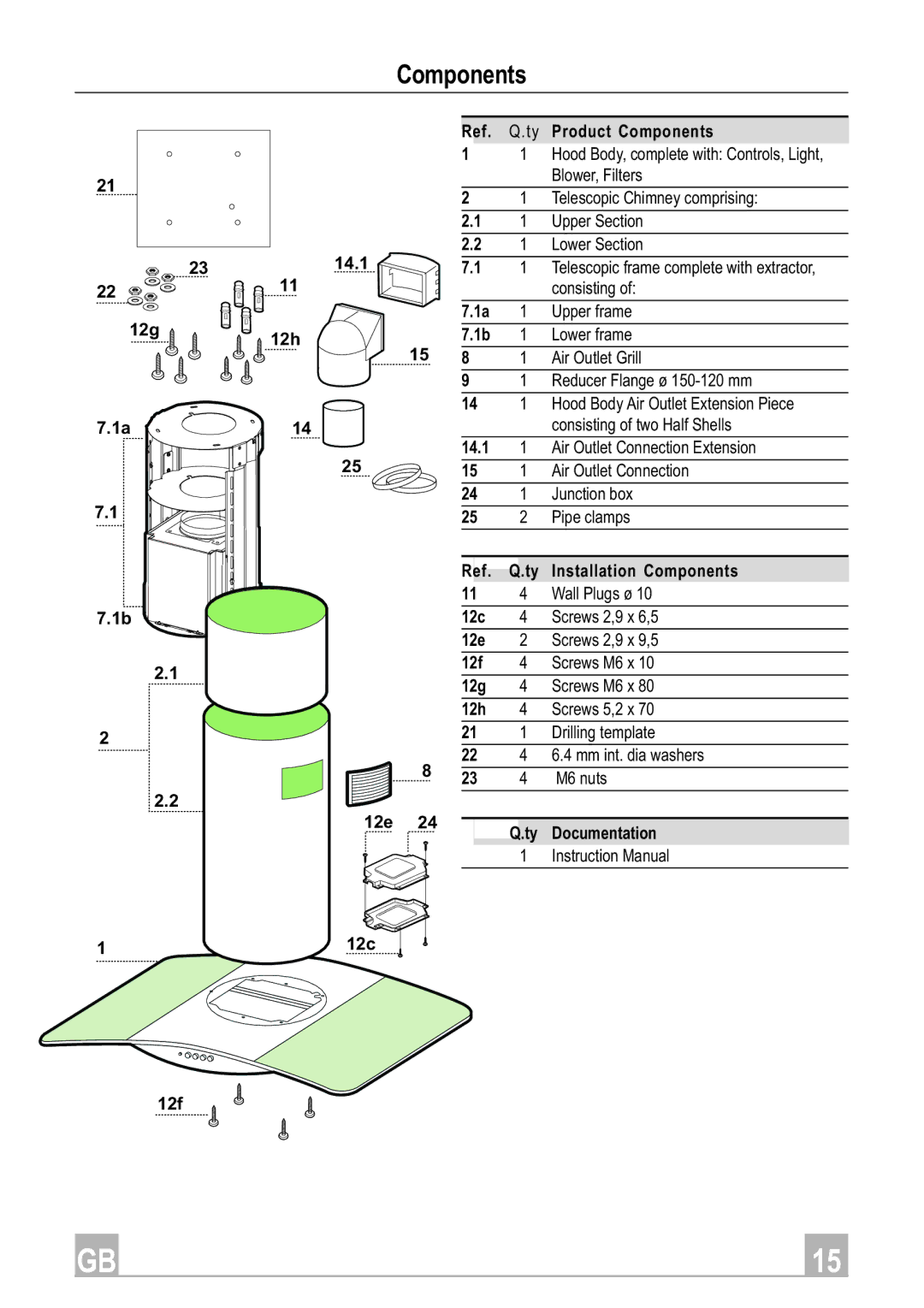 Smeg KSEIV96X instruction manual 12g 12f Product Components 