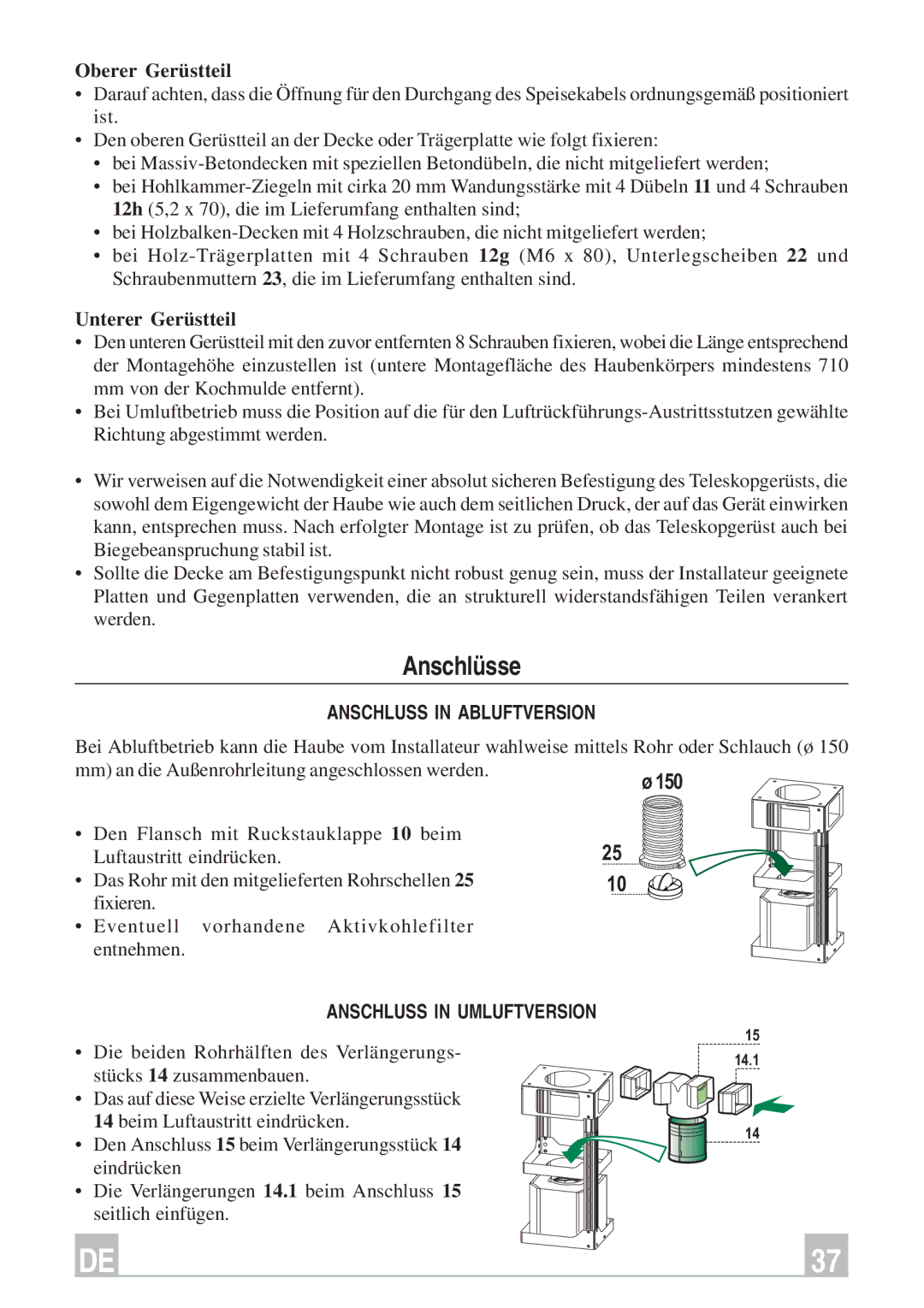 Smeg KSEIV97X Anschlüsse, Oberer Gerüstteil, Unterer Gerüstteil, Anschluss in Abluftversion, Anschluss in Umluftversion 