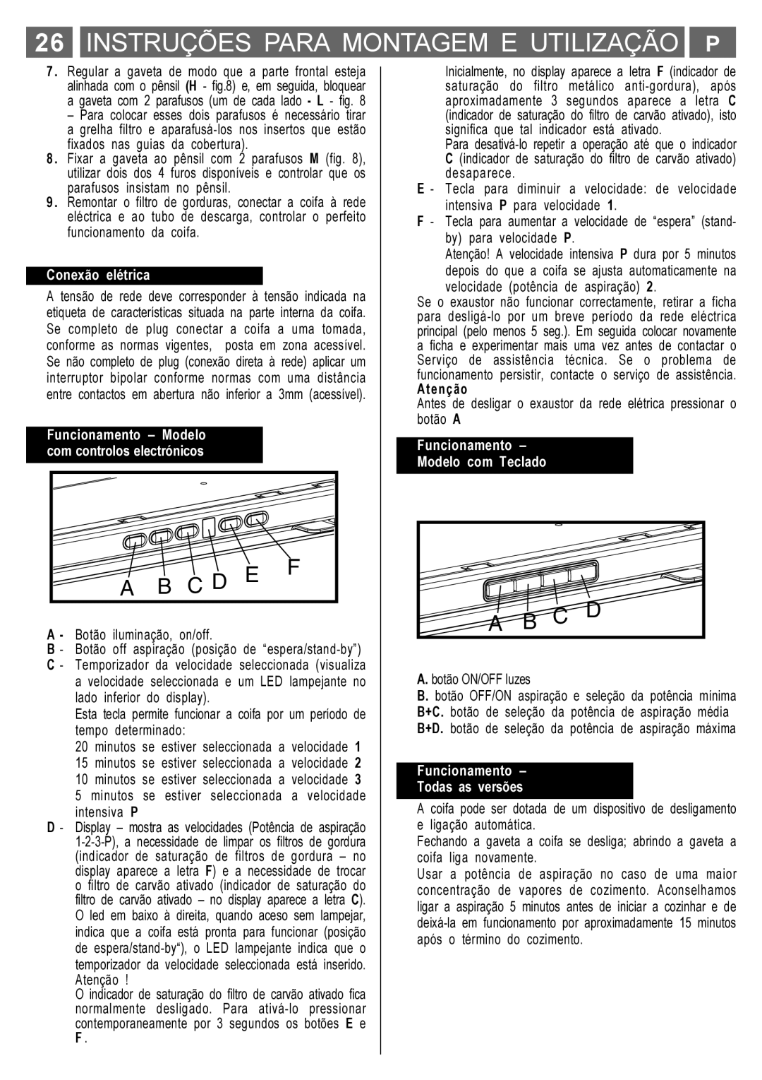 Smeg KSET650X manual Instruções Para Montagem E Utilização P, Conexão elétrica, Funcionamento Modelo com Teclado 