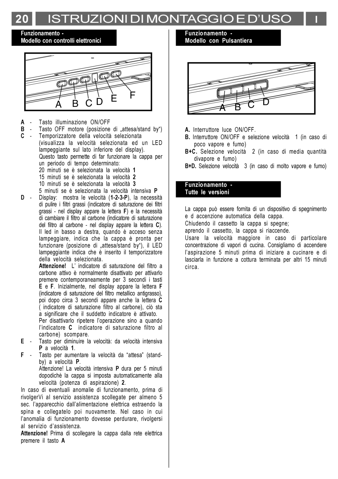Smeg KSET650X manual Istruzioni Di Montaggio E D’Uso, A B C D, Funzionamento Modello con controlli elettronici 