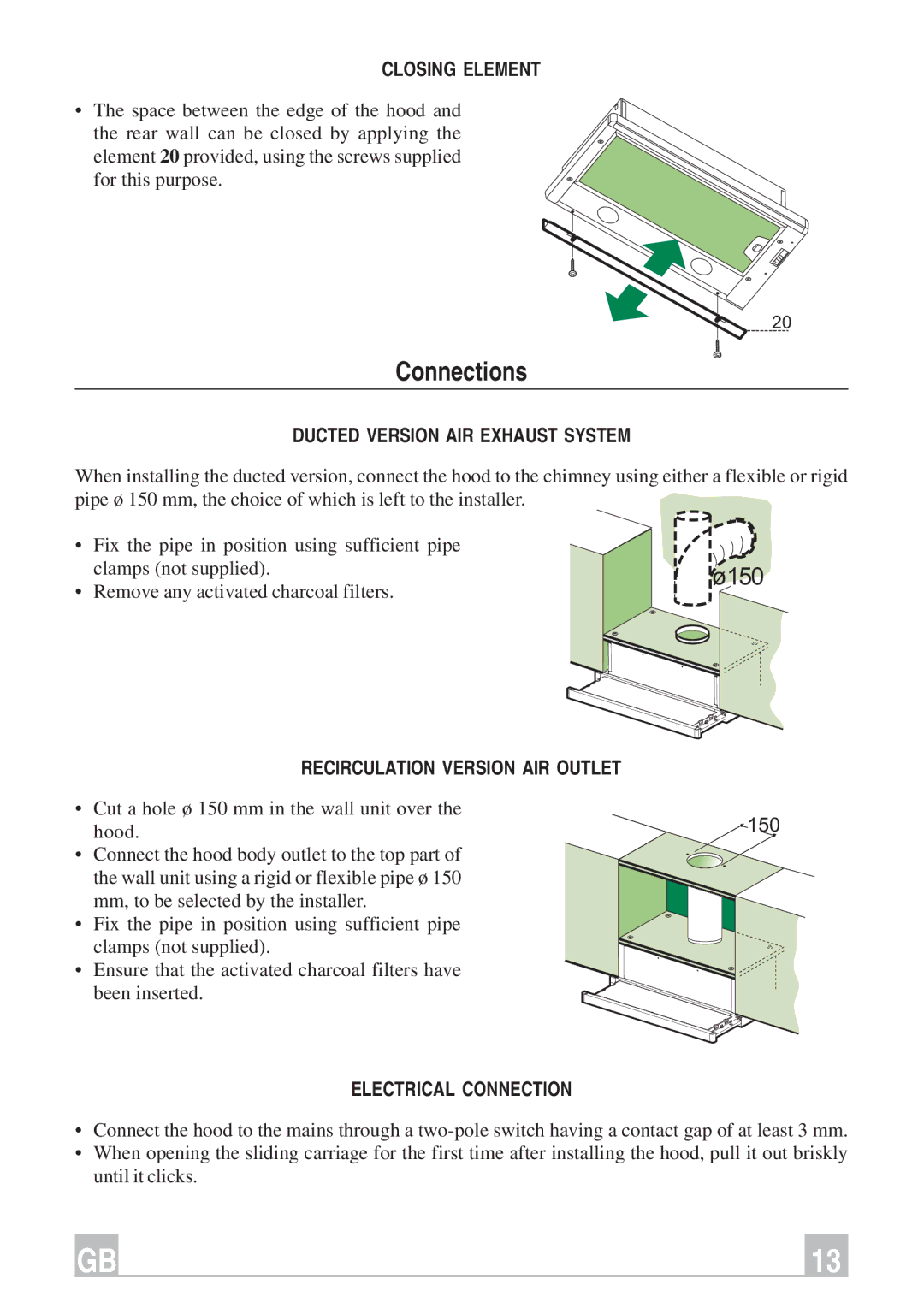 Smeg KSET96, KSET66 Connections, Closing Element, Ducted Version AIR Exhaust System, Recirculation Version AIR Outlet 