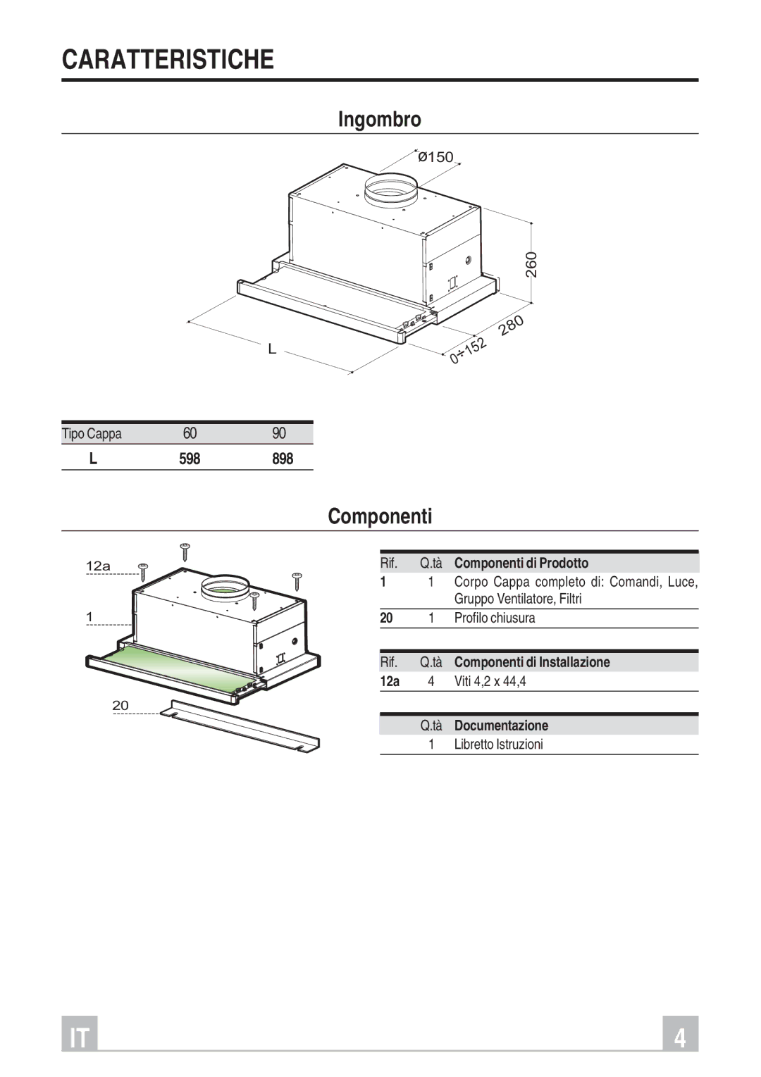 Smeg KSET66, KSET96 instruction manual Caratteristiche, Ingombro, Componenti 