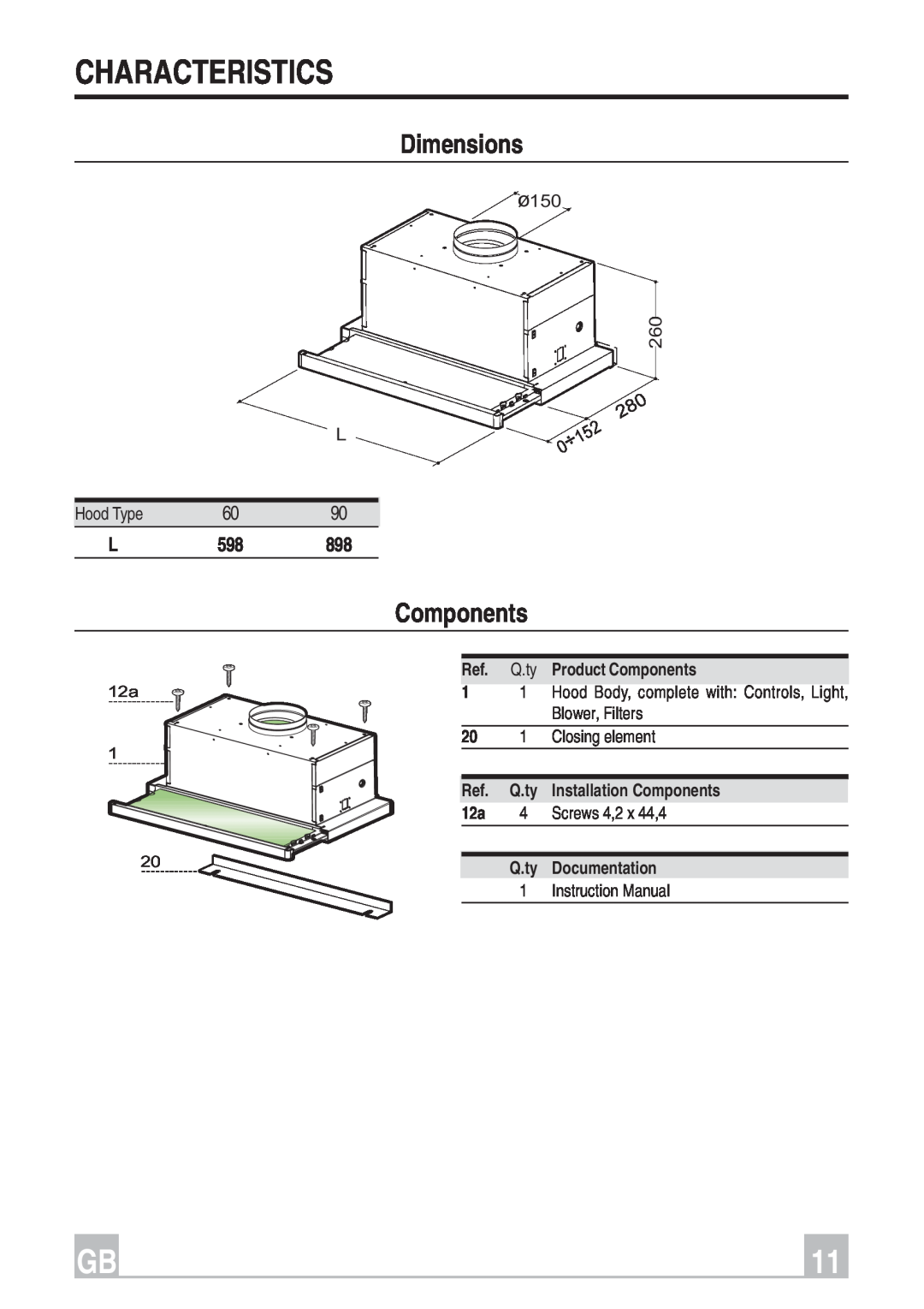 Smeg KSET96, KSET66 instruction manual Characteristics, Dimensions, Components 