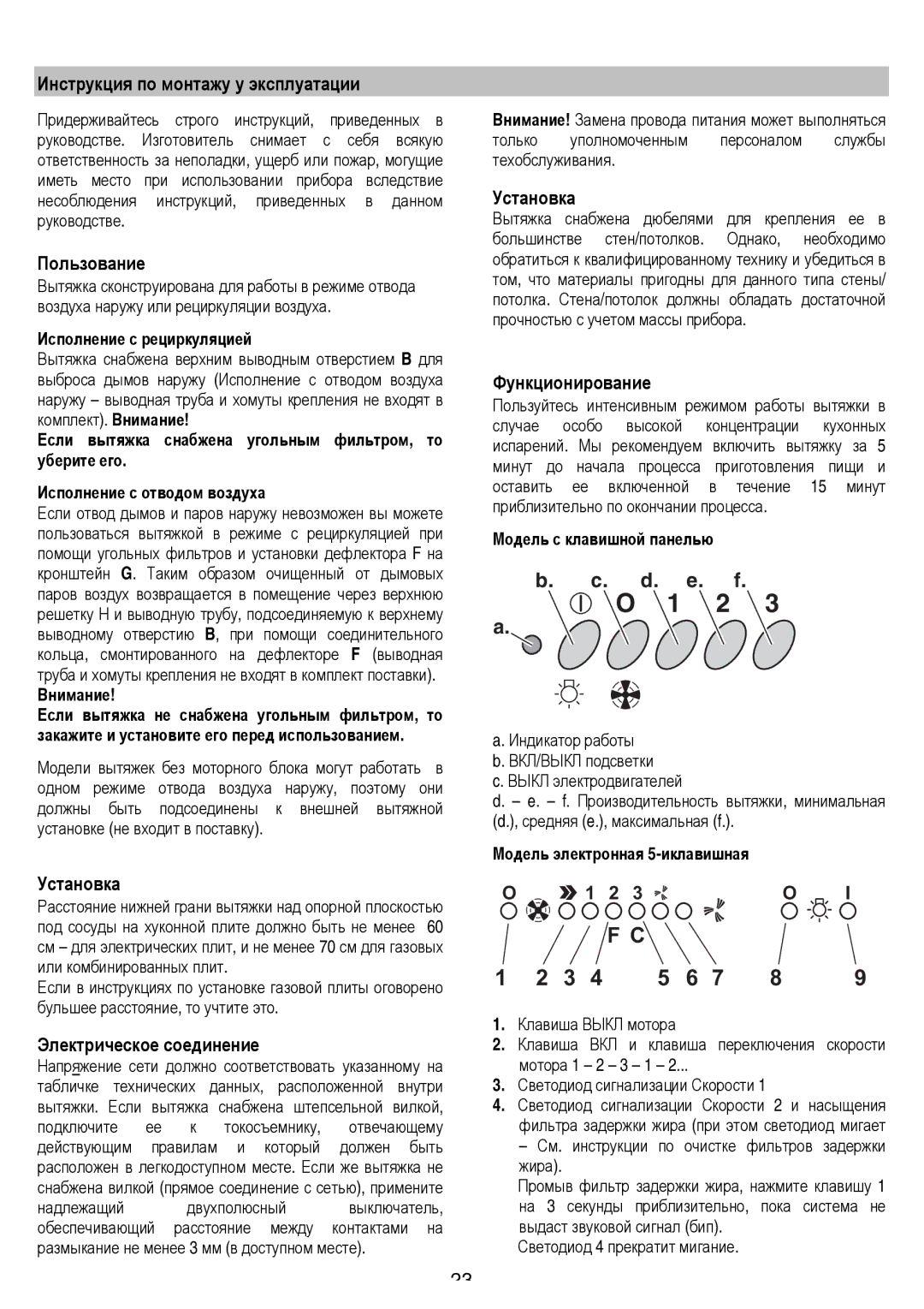 Smeg KSEV90X manual Инструкция по монтажу у эксплуатации 