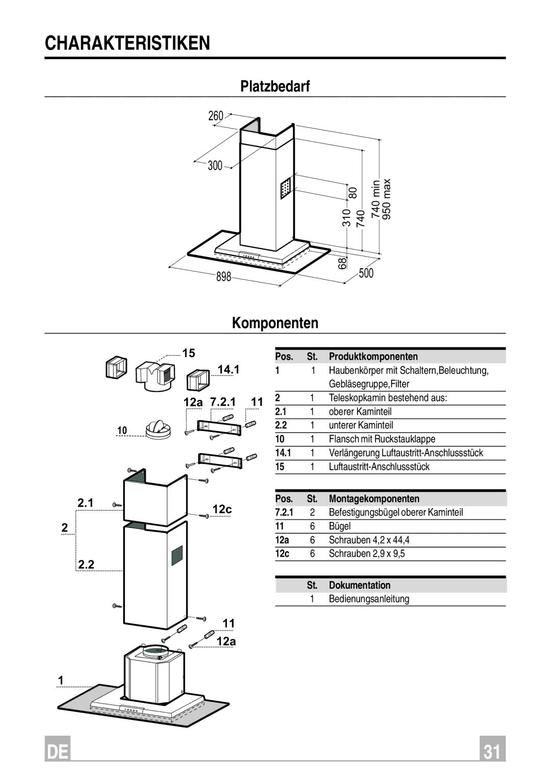 Smeg KSEV97X instruction manual Charakteristiken, Platzbedarf, Komponenten 