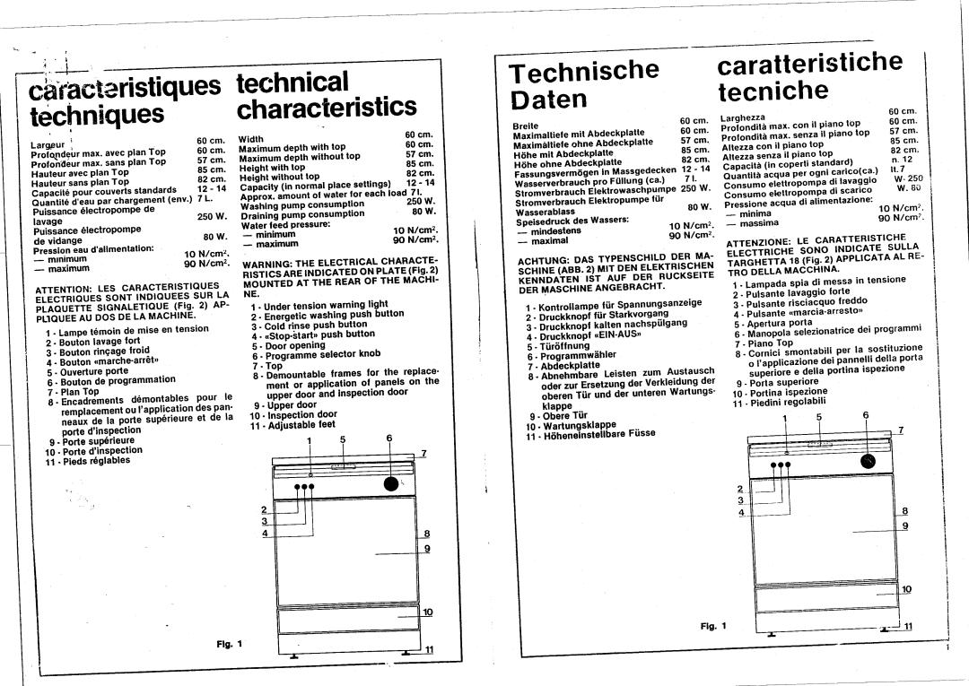 Smeg L212 manual 