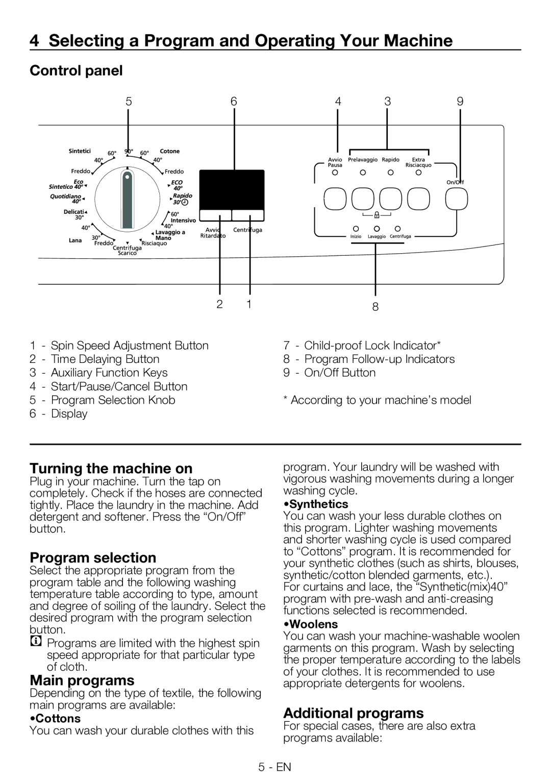 Smeg LBS 127, LBS 107 manual Selecting a Program and Operating Your Machine 