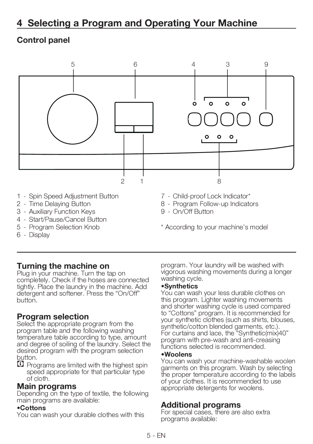 Smeg LBS107-9, LBS-27-9 manual Selecting a Program and Operating Your Machine 