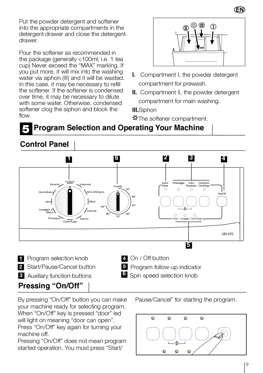 Smeg LBS 635 manual Program Selection and Operating Your Machine Control Panel, Pressing On/Off, Machine off 