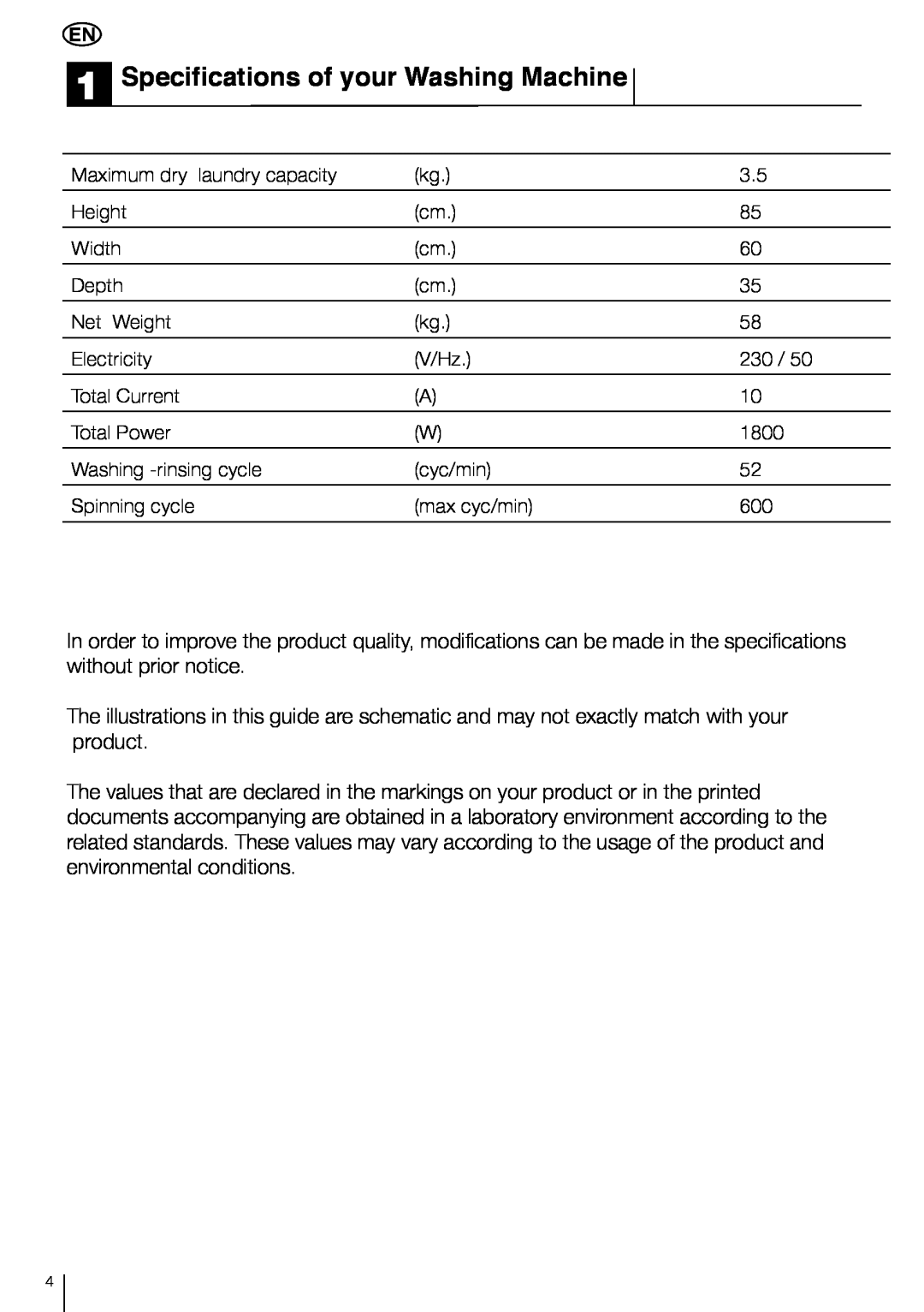 Smeg LBS 635 manual Specifications of your Washing Machine 