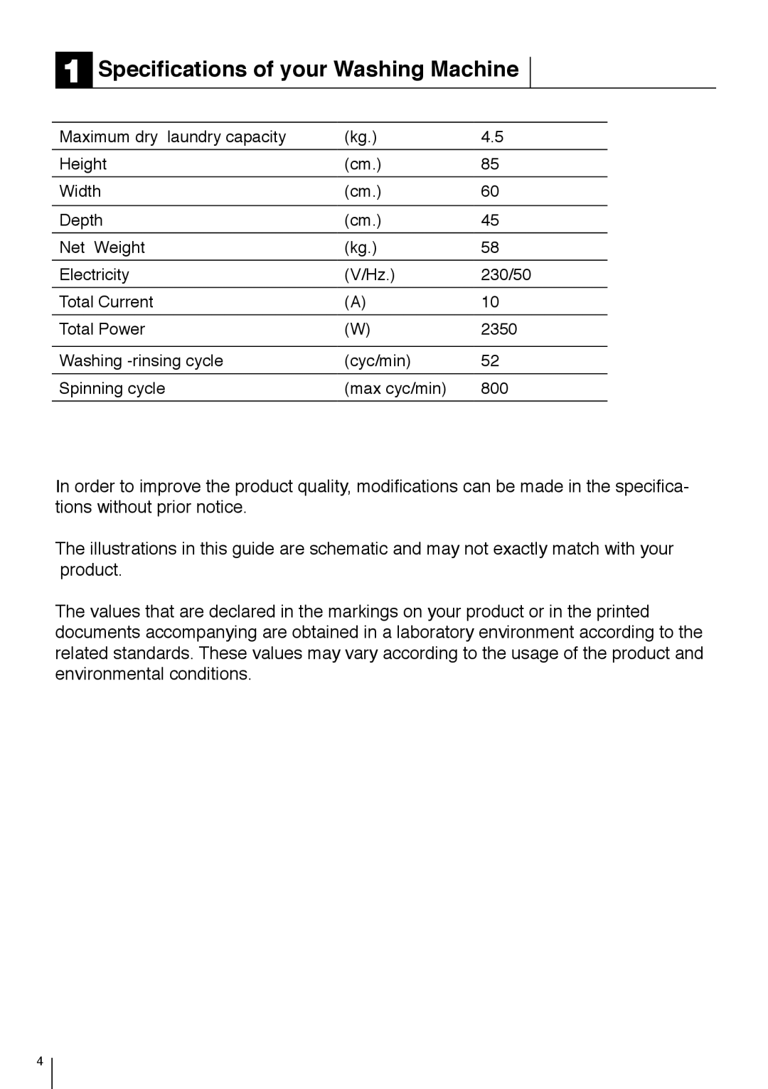 Smeg LBS 845 manual Specifications of your Washing Machine 