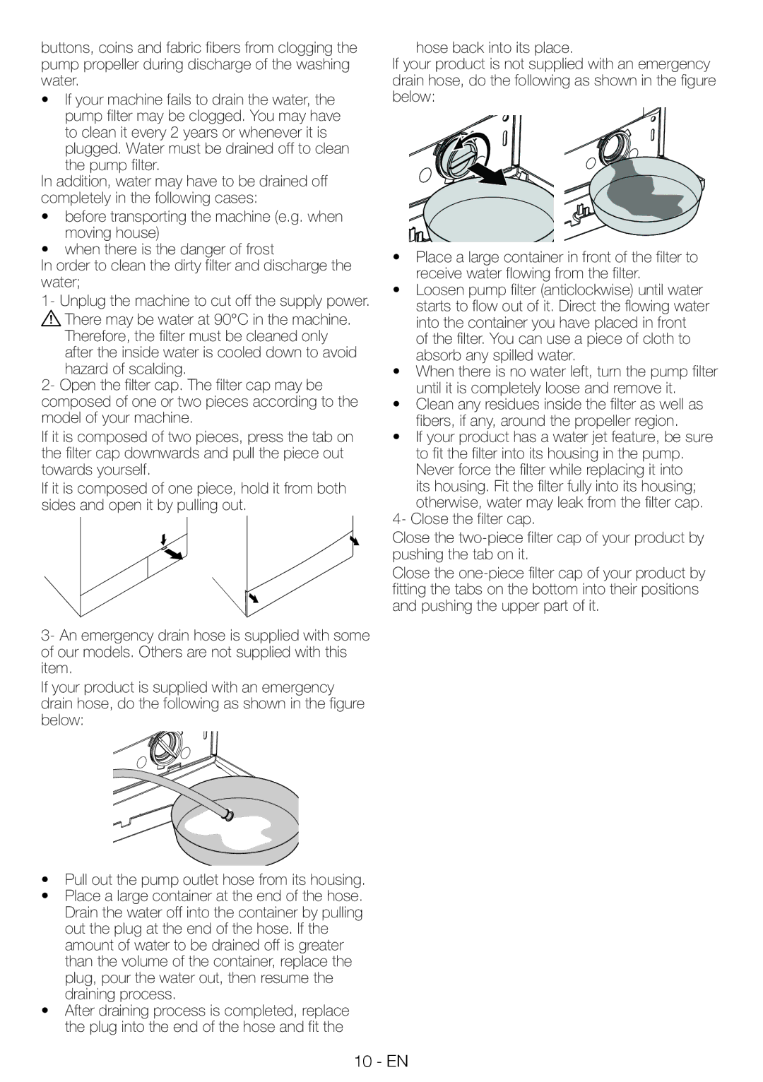 Smeg LBS126F manual 