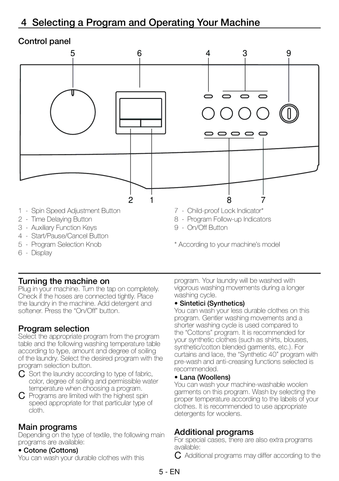 Smeg LBS126F manual Selecting a Program and Operating Your Machine 