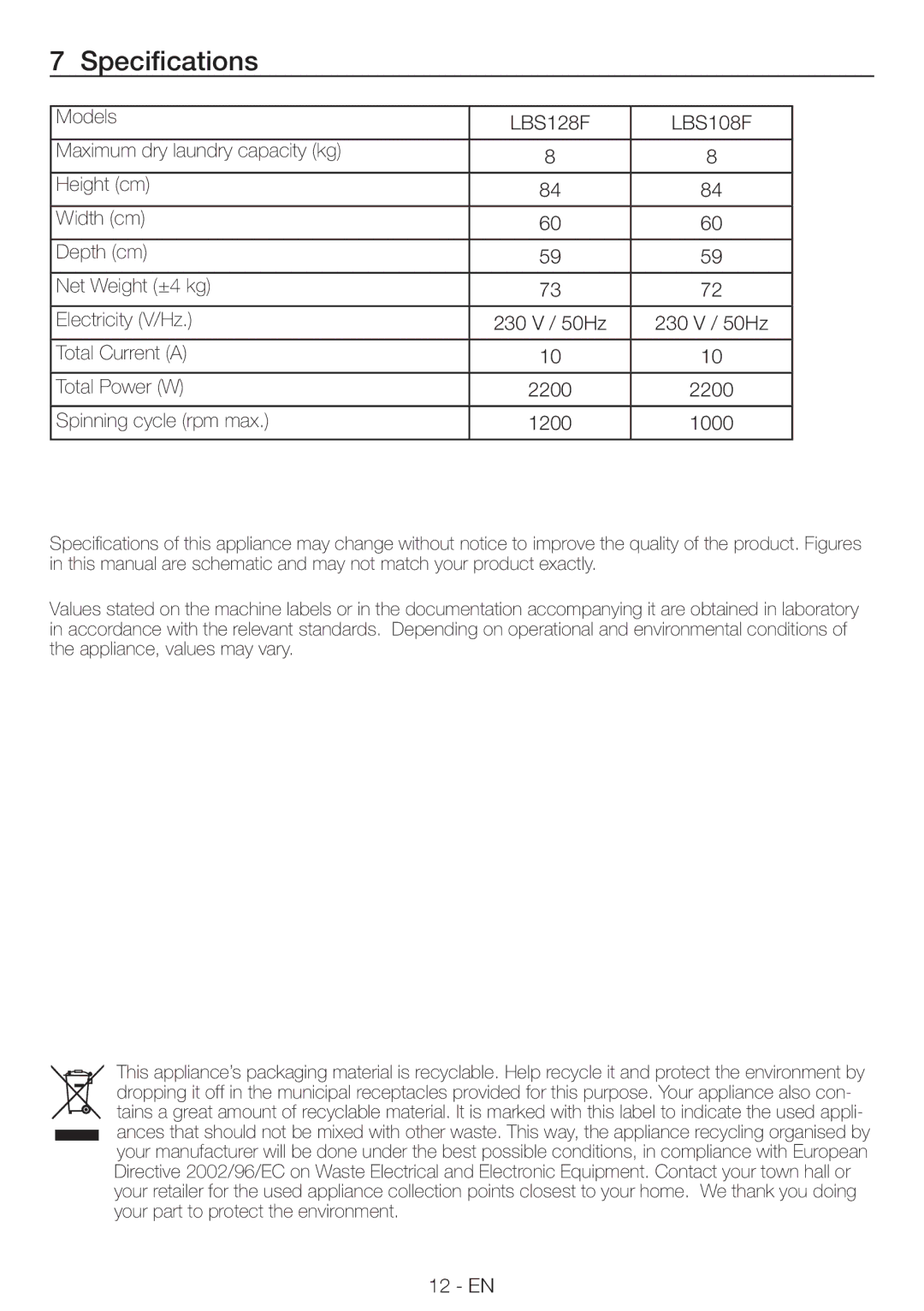 Smeg LBS128F, LBS108F manual Specifications, Spinning cycle rpm max 