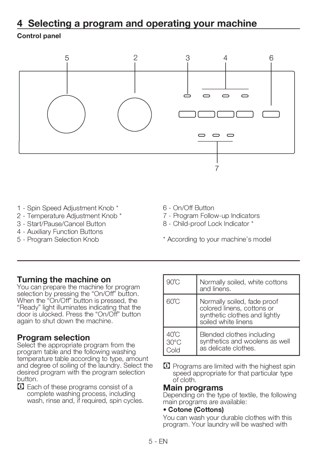 Smeg LBS65-9 Selecting a program and operating your machine, Turning the machine on, Program selection, Main programs 