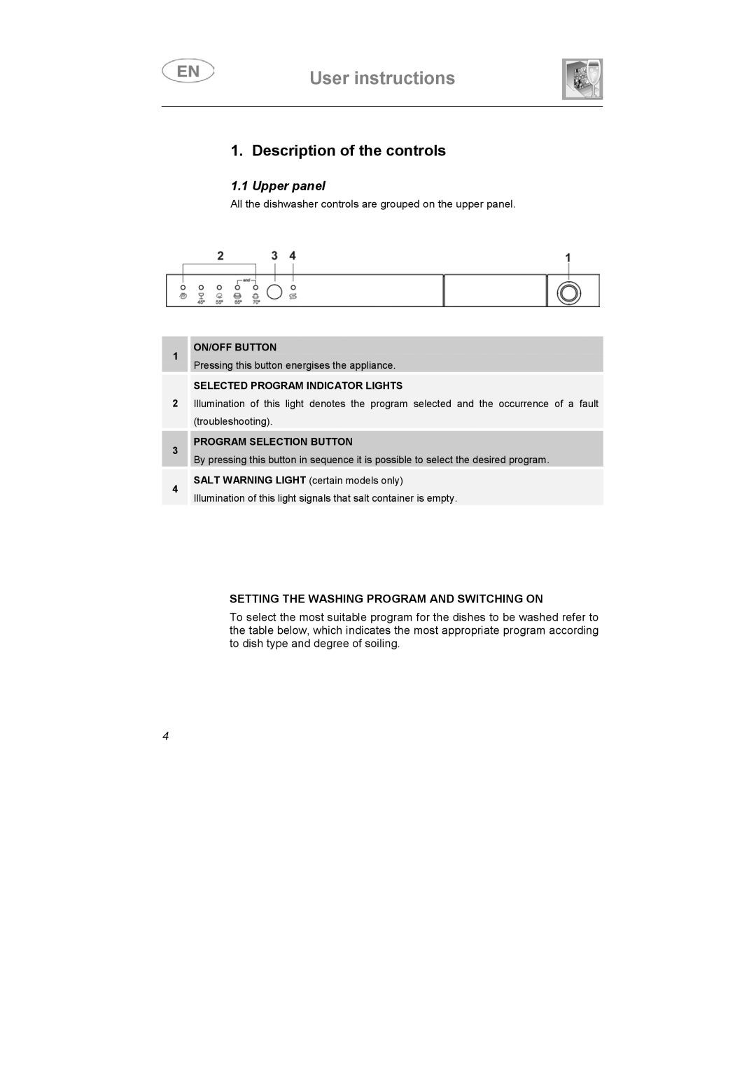 Smeg LF-453IT, LFU-453IT Description of the controls, Upper panel, Setting the Washing Program and Switching on 