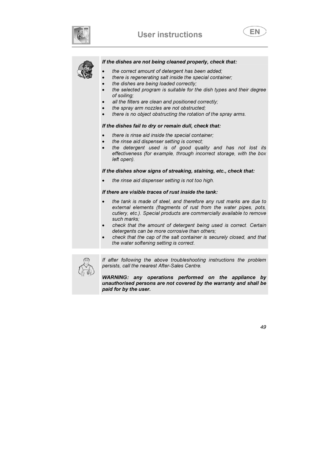 Smeg LF-453IT, LFU-453IT instruction manual If the dishes are not being cleaned properly, check that 