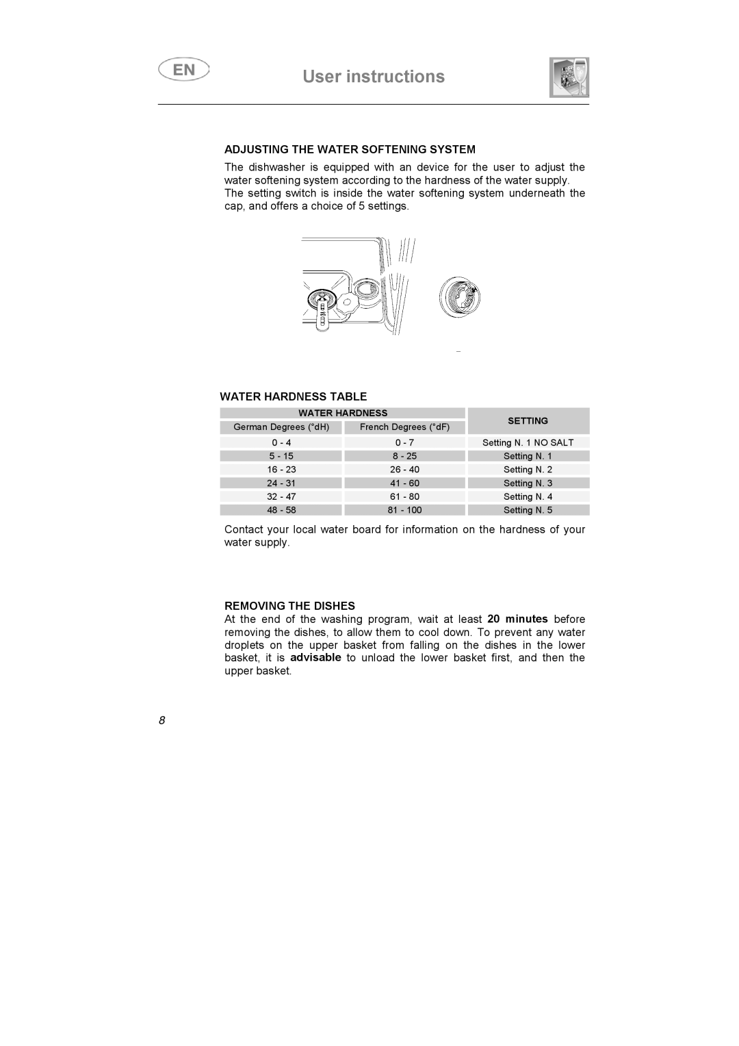 Smeg LF-453IT, LFU-453IT instruction manual Adjusting the Water Softening System, Water Hardness Table, Removing the Dishes 