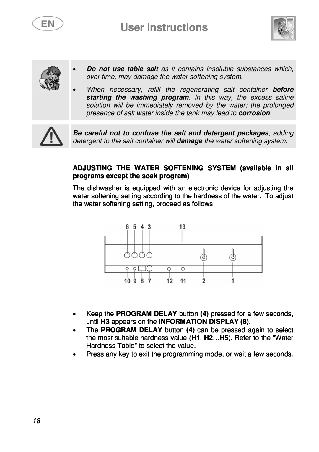 Smeg LS19-7 instruction manual User instructions 