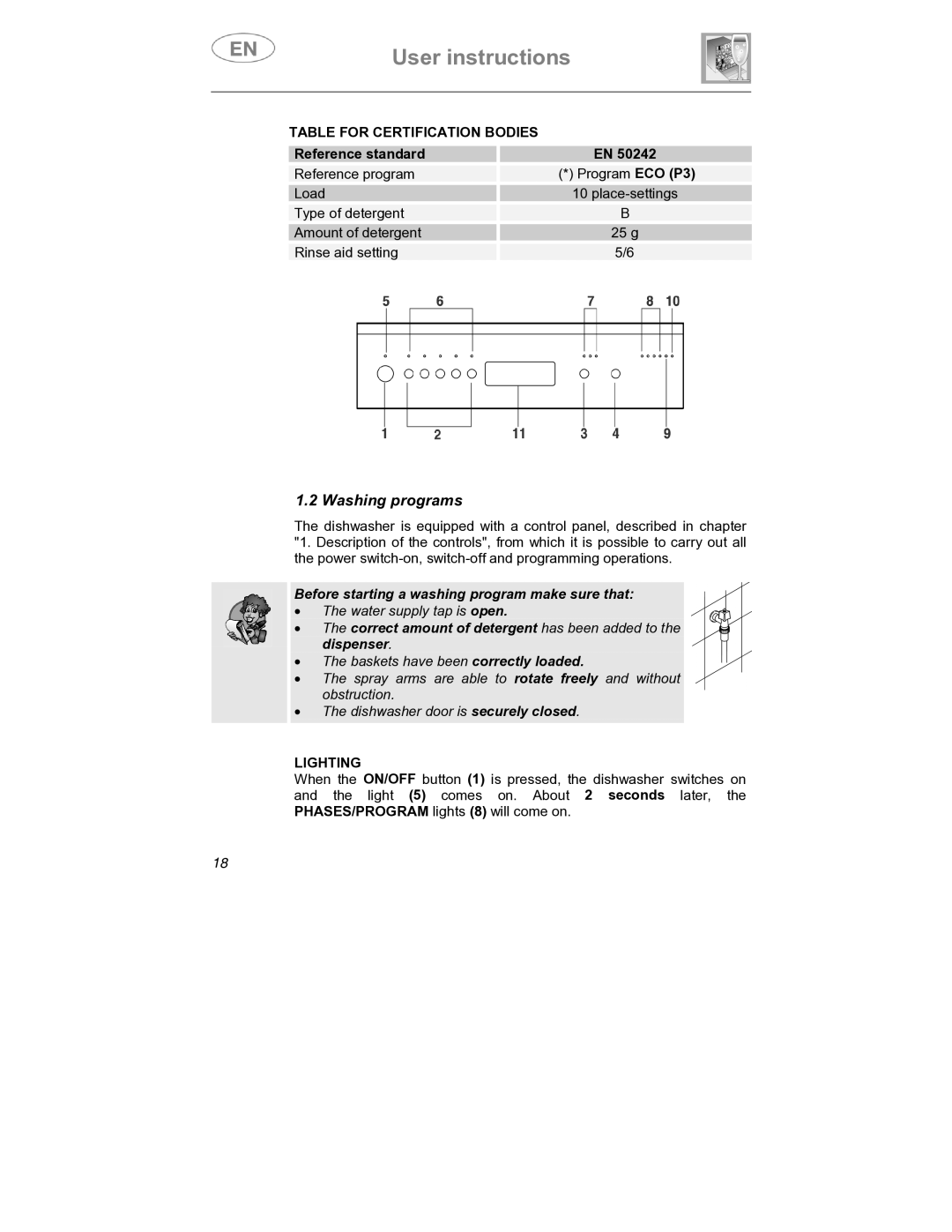 Smeg LS4647XH7 instruction manual Washing programs, Table for Certification Bodies, Lighting 