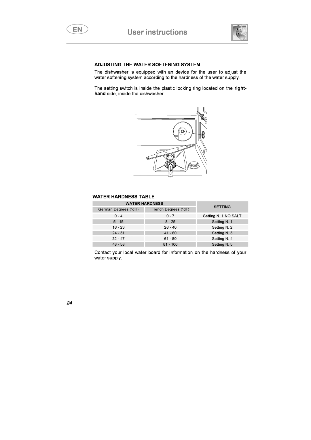Smeg LS4647XH7 instruction manual User instructions, Adjusting The Water Softening System, Water Hardness Table 