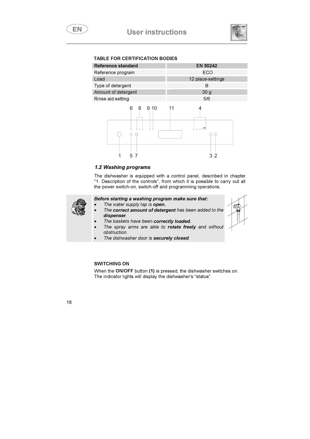 Smeg LS6147XH7 instruction manual Washing programs, Table for Certification Bodies, Switching on 