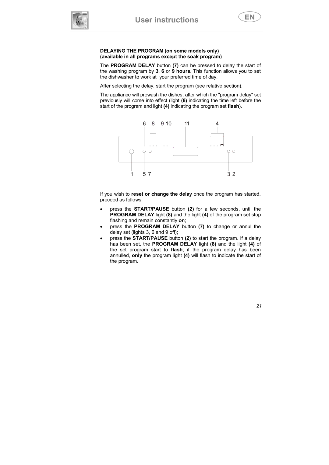 Smeg LS6147XH7 instruction manual User instructions 