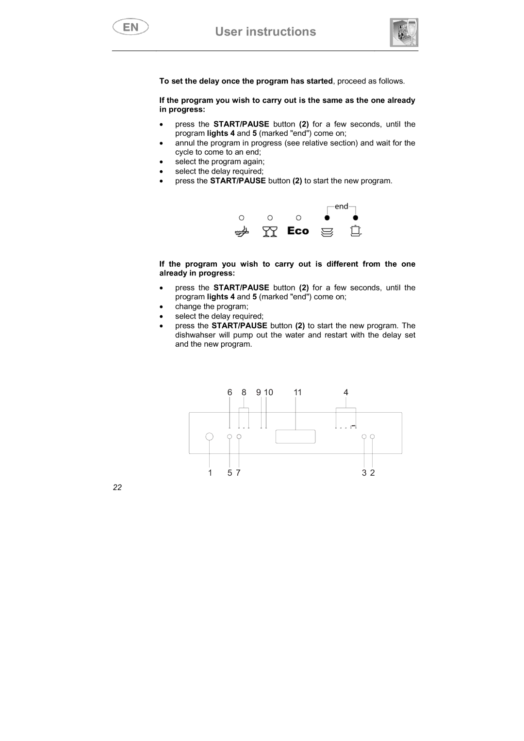 Smeg LS6147XH7 instruction manual User instructions 