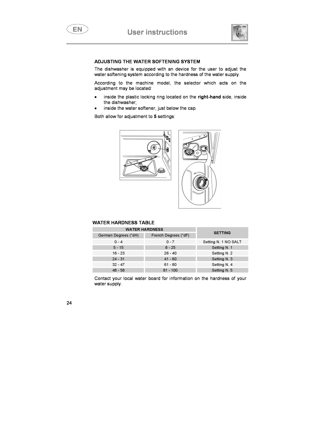 Smeg LS6147XH7 instruction manual User instructions, Adjusting The Water Softening System, Water Hardness Table 