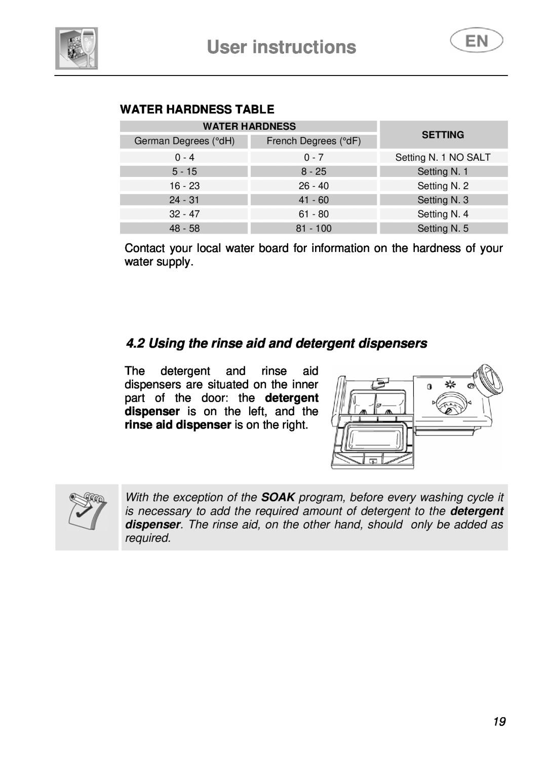 Smeg LSA14X7 instruction manual User instructions, Using the rinse aid and detergent dispensers, Water Hardness Table 