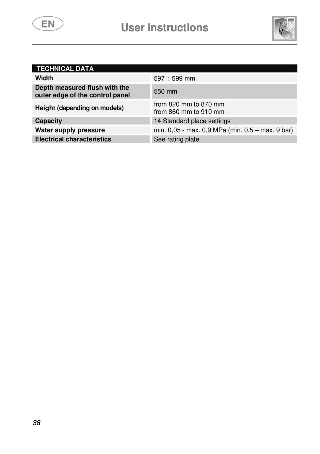 Smeg LSA14X7 User instructions, Technical Data, Width, Height depending on models Capacity Water supply pressure 