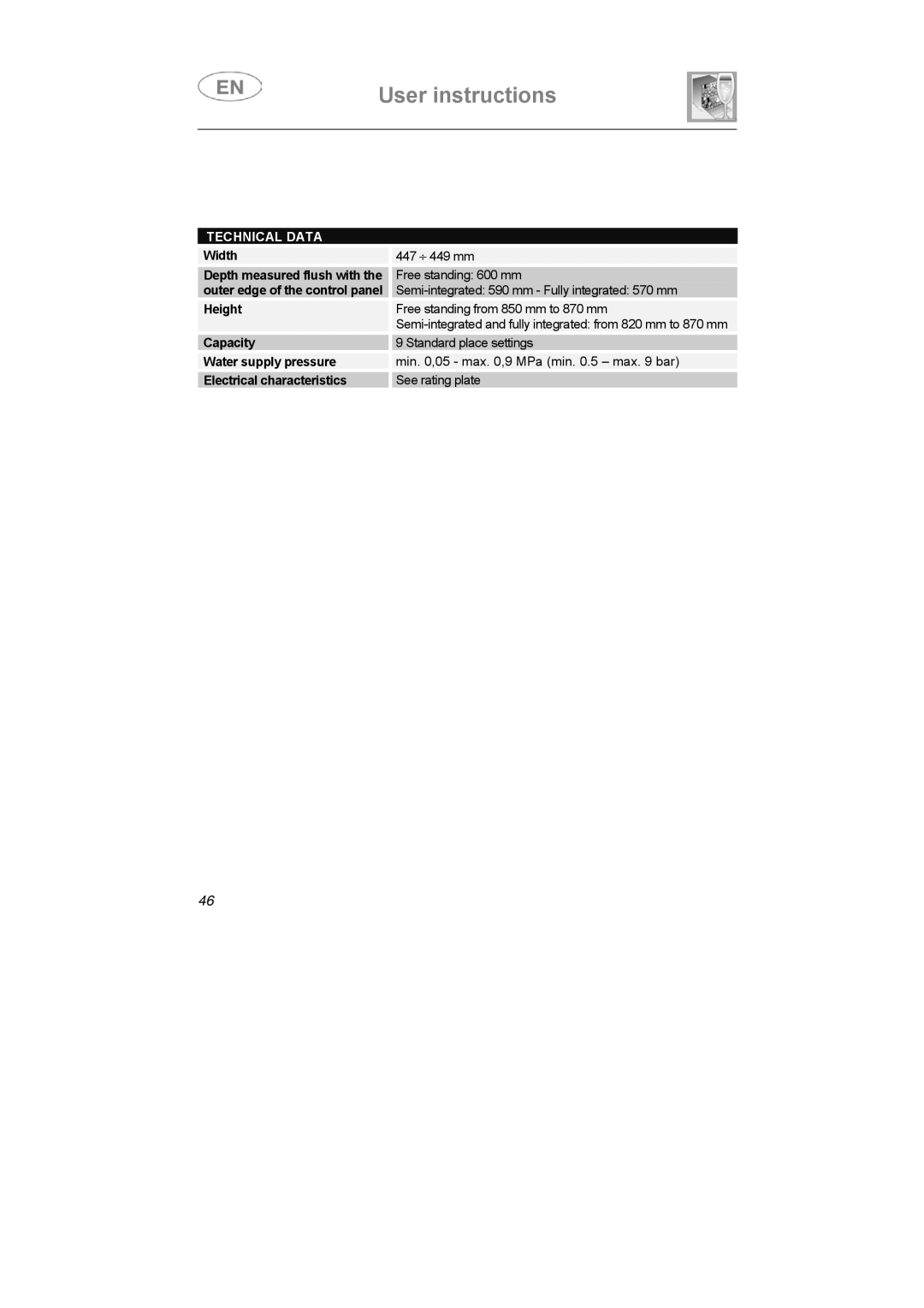 Smeg LSA4551B, LSA4551G instruction manual Technical Data 