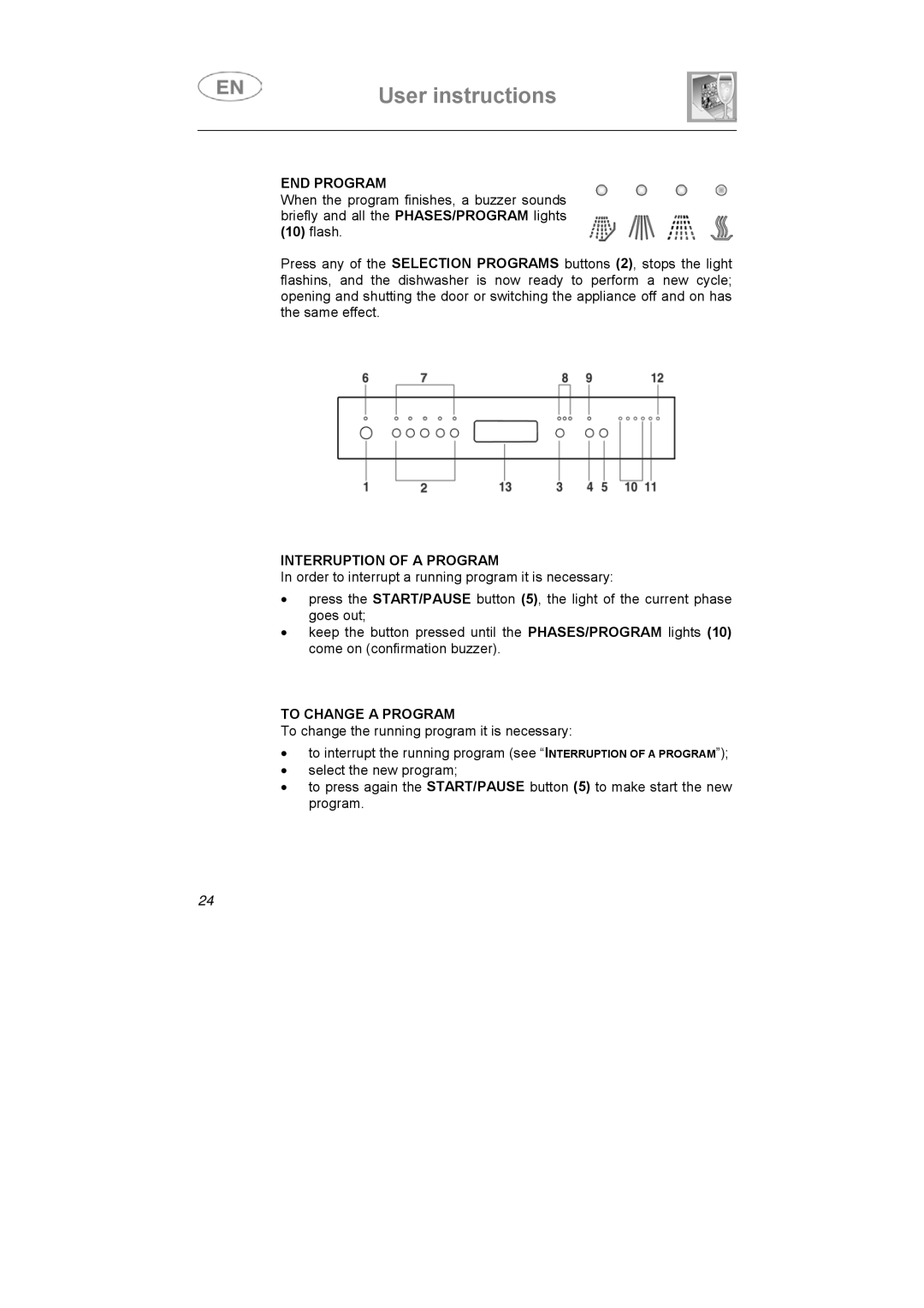 Smeg LSA6047X instruction manual END Program, Interruption of a Program, To Change a Program 