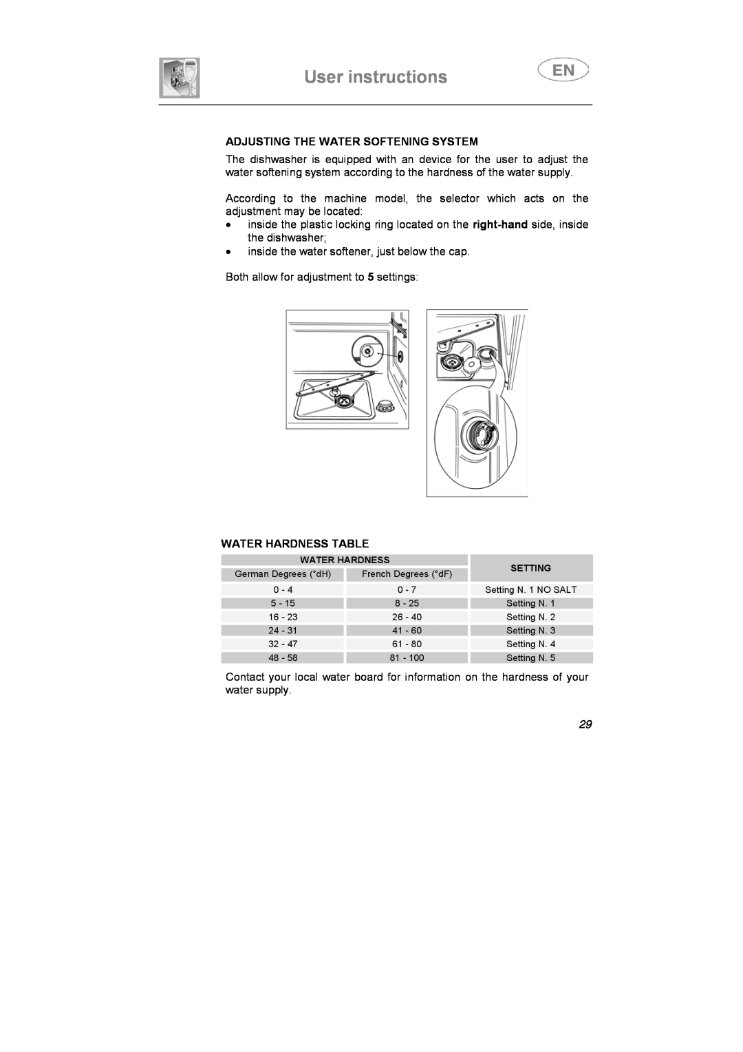 Smeg LSA6047X instruction manual Adjusting The Water Softening System, Water Hardness Table, User instructions 