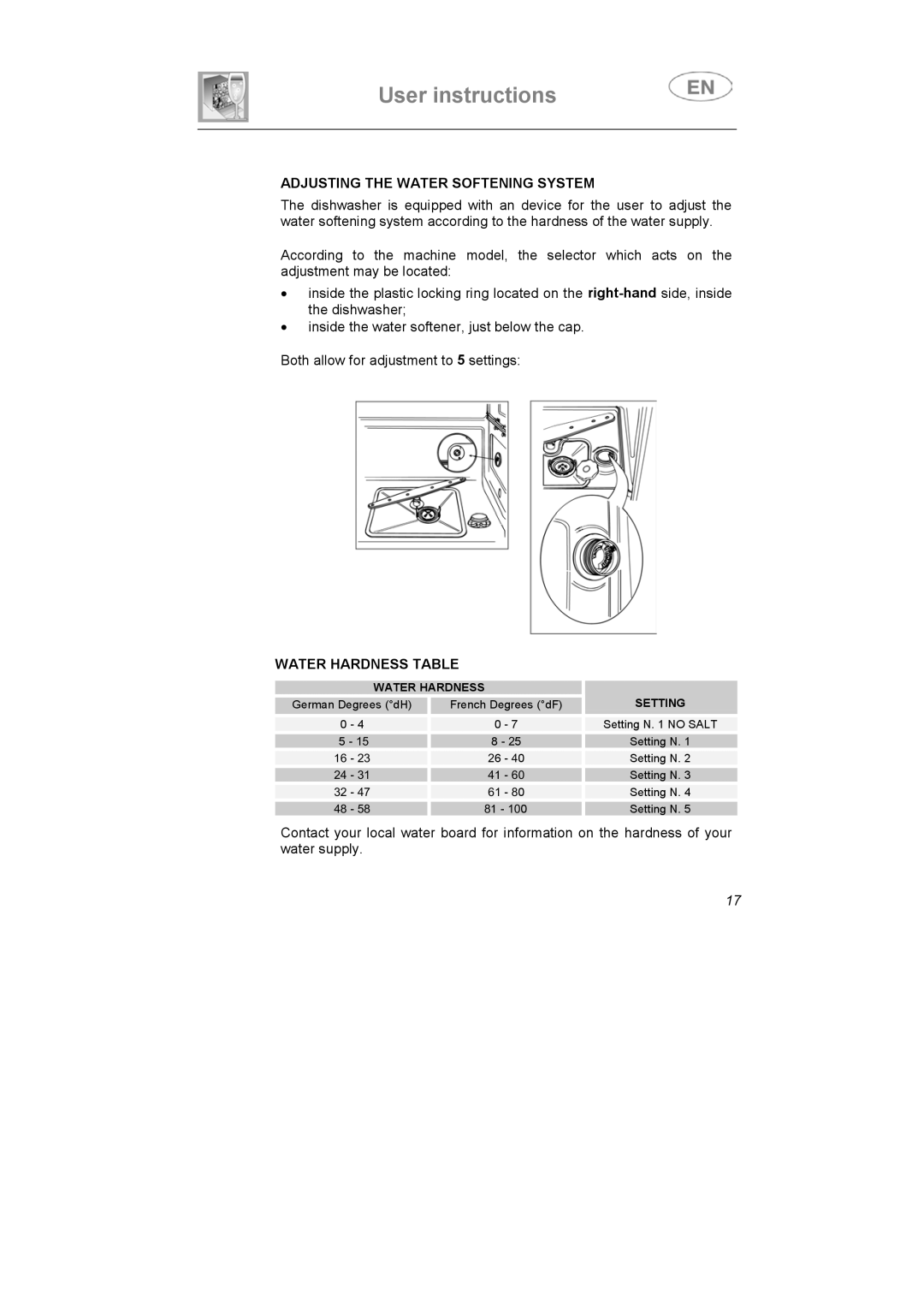 Smeg LSA6051B instruction manual Adjusting the Water Softening System, Water Hardness Table 