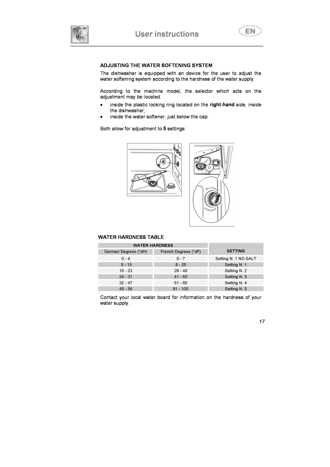 Smeg LSA6051B instruction manual Adjusting The Water Softening System, Water Hardness Table, User instructions 
