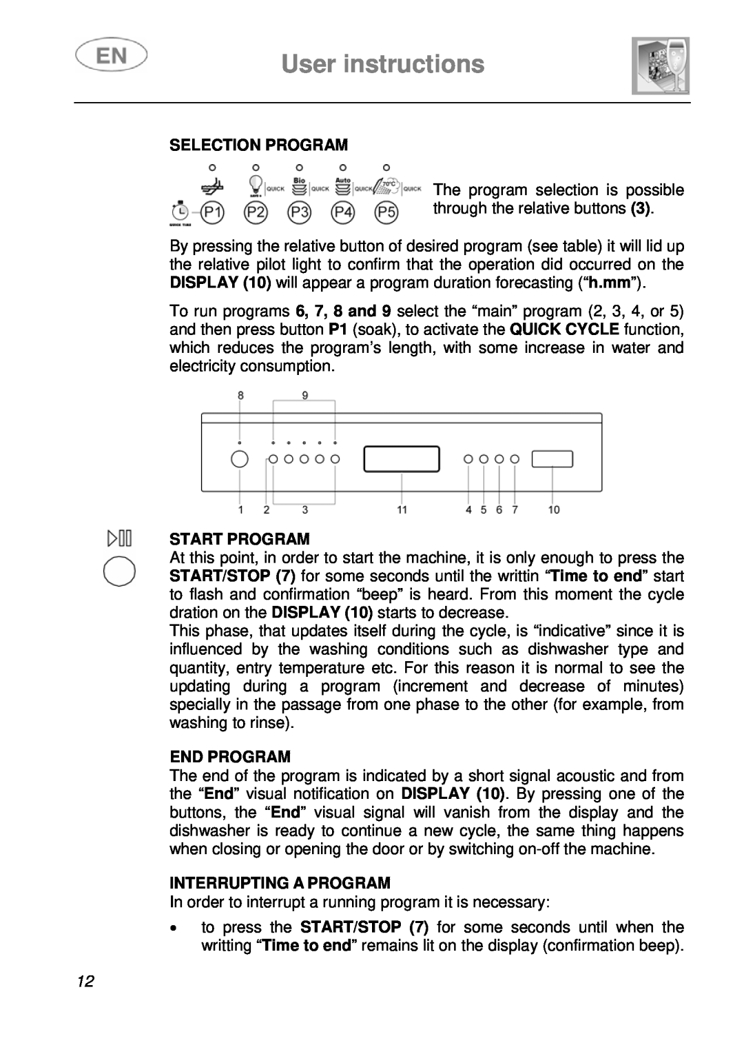 Smeg LSA643XPQ instruction manual User instructions, Selection Program, Start Program, End Program, Interrupting A Program 