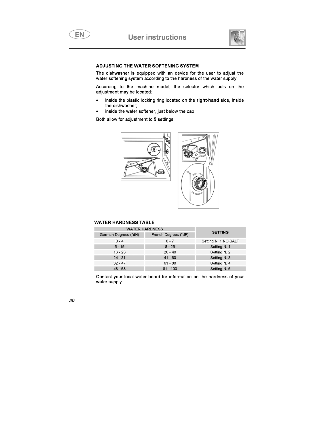 Smeg LSA653E instruction manual User instructions, Adjusting The Water Softening System, Water Hardness Table 
