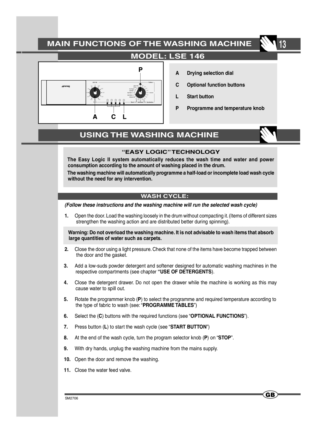 Smeg LSE 146 manual Main Functions of the Washing Machine Model LSE, Wash Cycle 