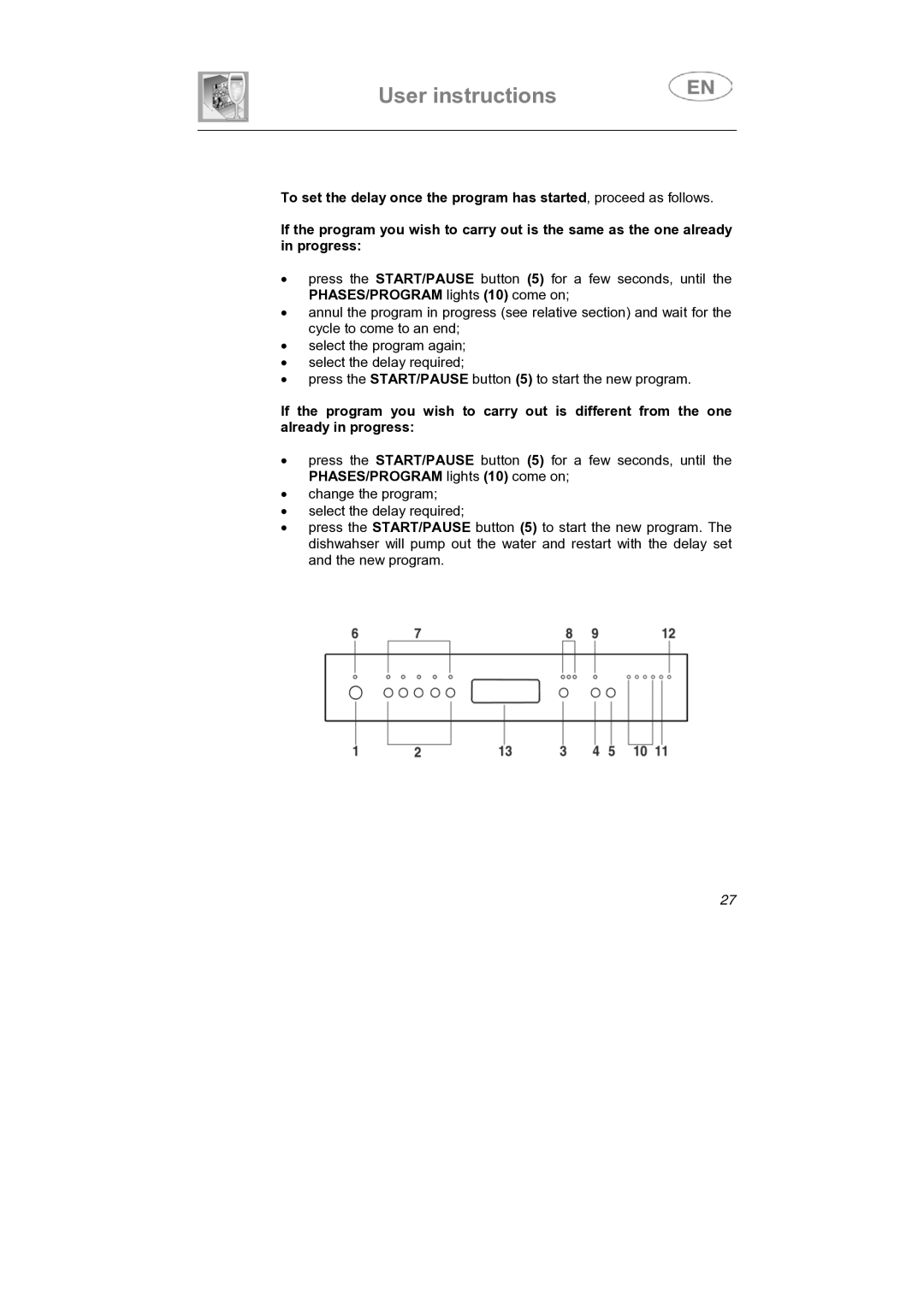 Smeg LSP1453X1, LSP1453B, LSP1453N manual User instructions 