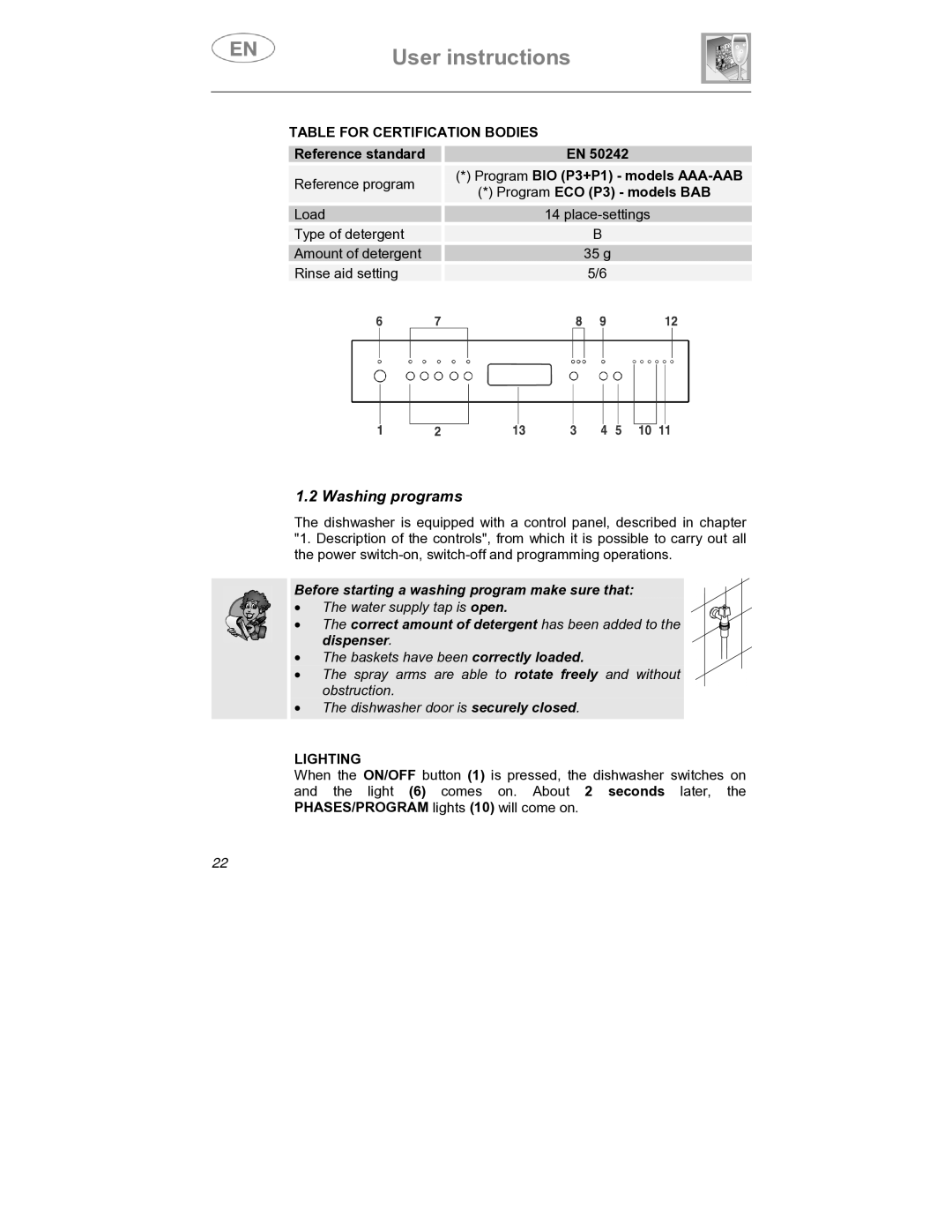 Smeg LSP1453N, LSP1453X1, LSP1453B manual Washing programs, Table for Certification Bodies, Lighting 