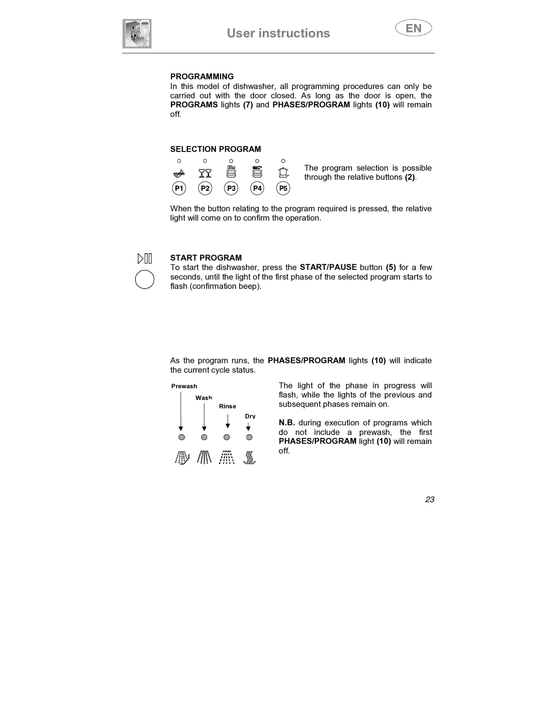 Smeg LSP1453X1, LSP1453B, LSP1453N manual Programming, Selection Program, Start Program 