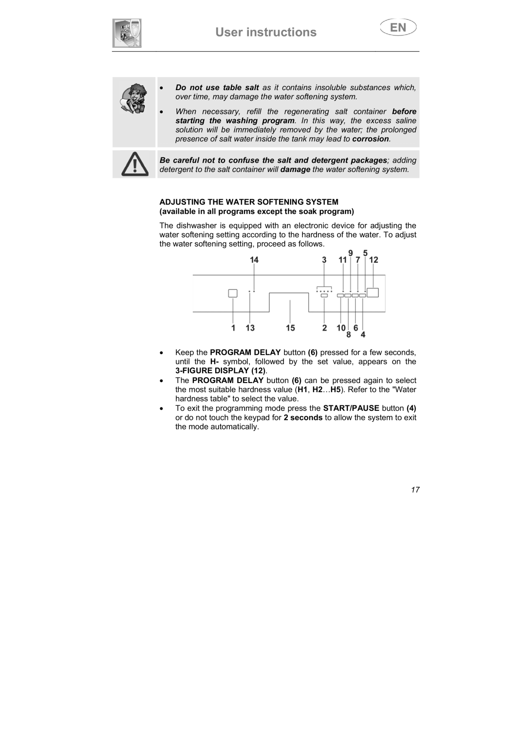 Smeg LSPX1253 manual User instructions 