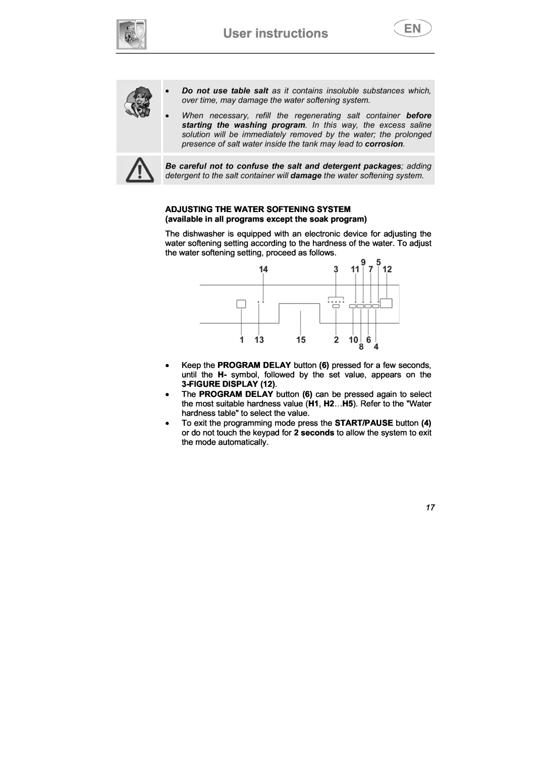 Smeg LSPX1253 manual User instructions 