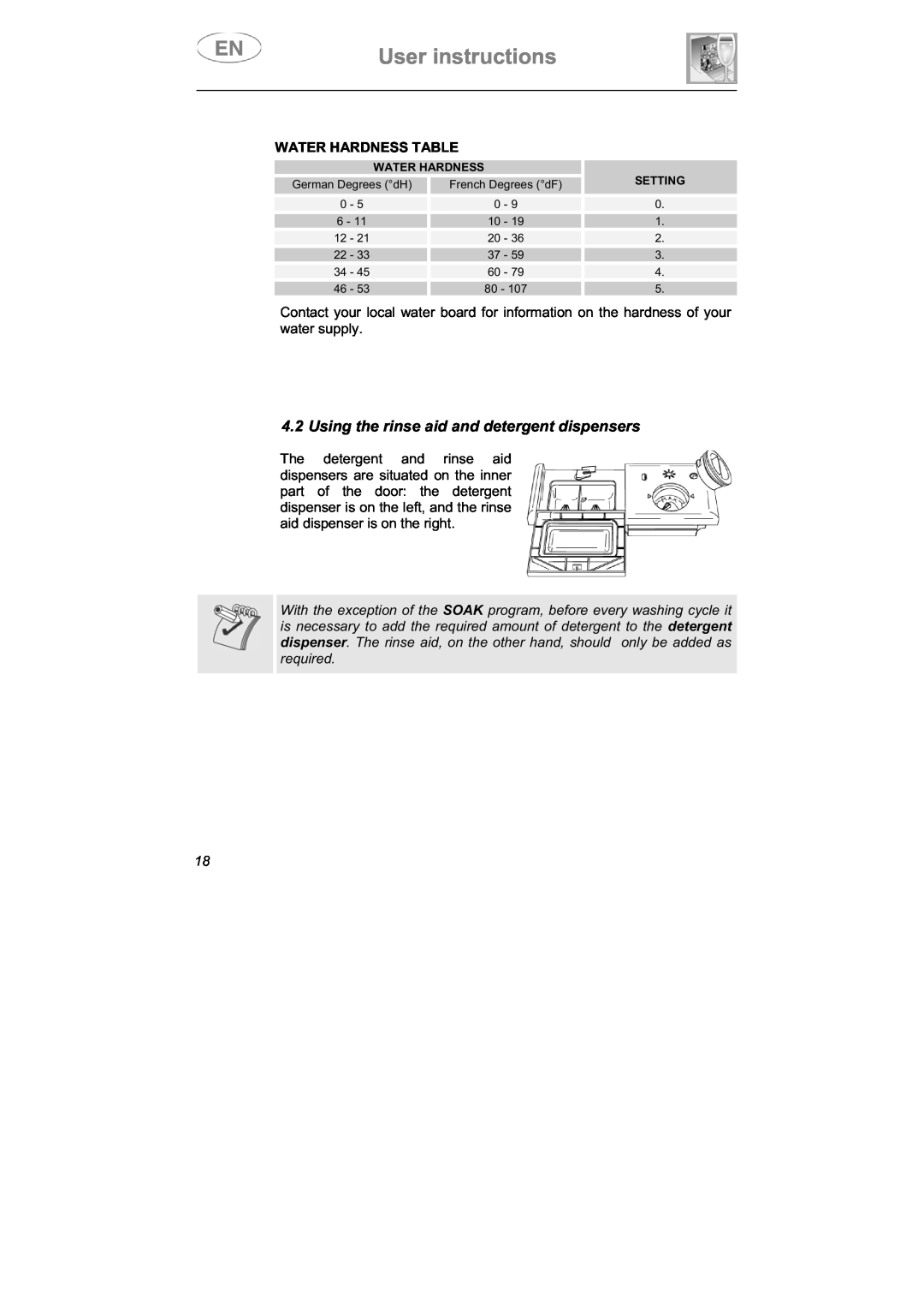 Smeg LSPX1253 manual User instructions, Using the rinse aid and detergent dispensers, Water Hardness Table 