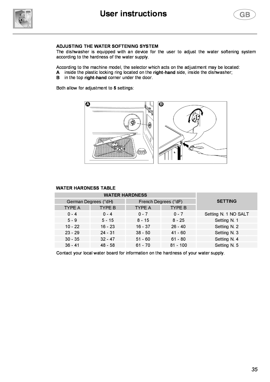 Smeg LVF32G instruction manual Adjusting The Water Softening System, Water Hardness Table, Setting, User instructions 