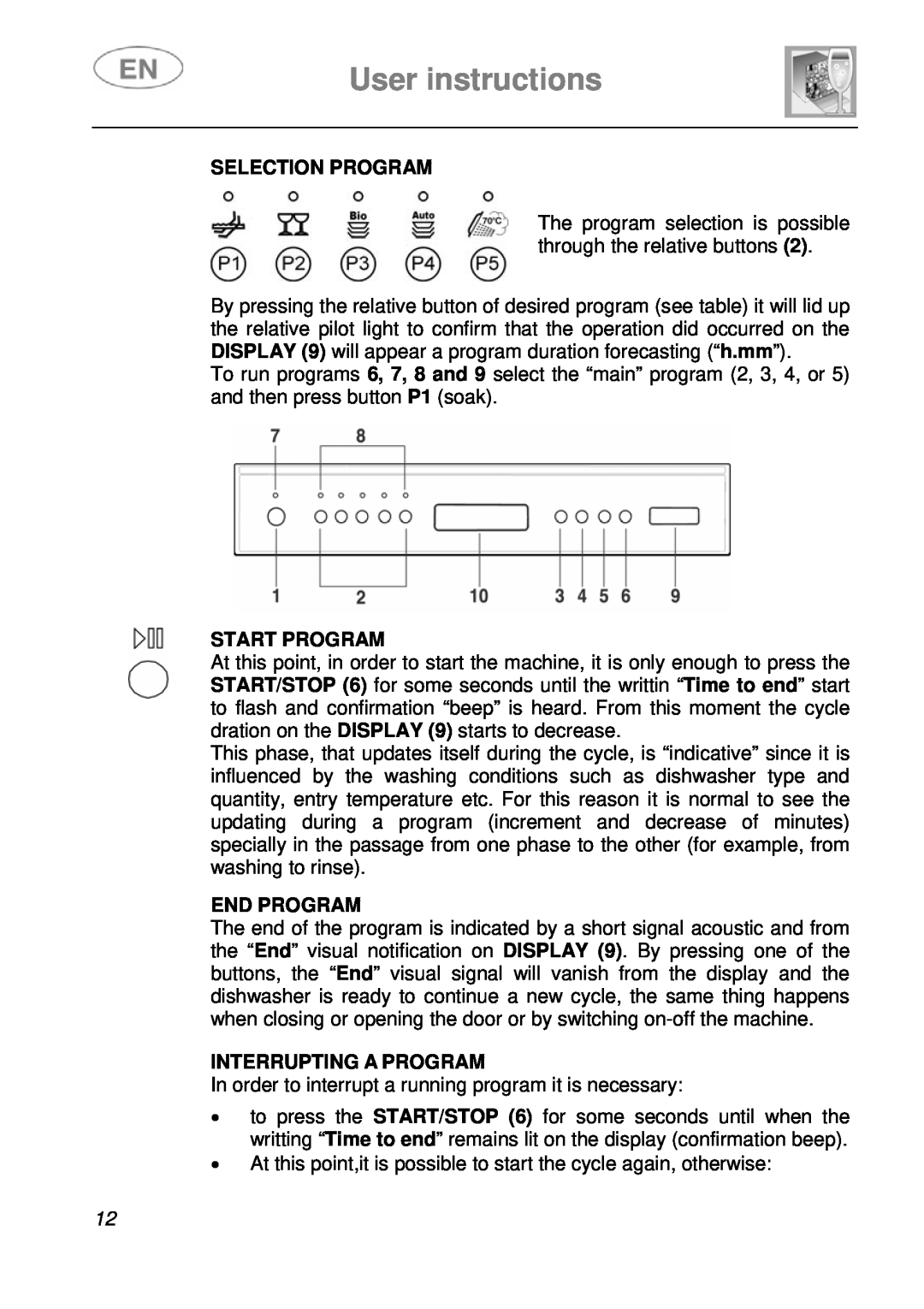 Smeg LVS1449B instruction manual User instructions, Selection Program, Start Program, End Program, Interrupting A Program 