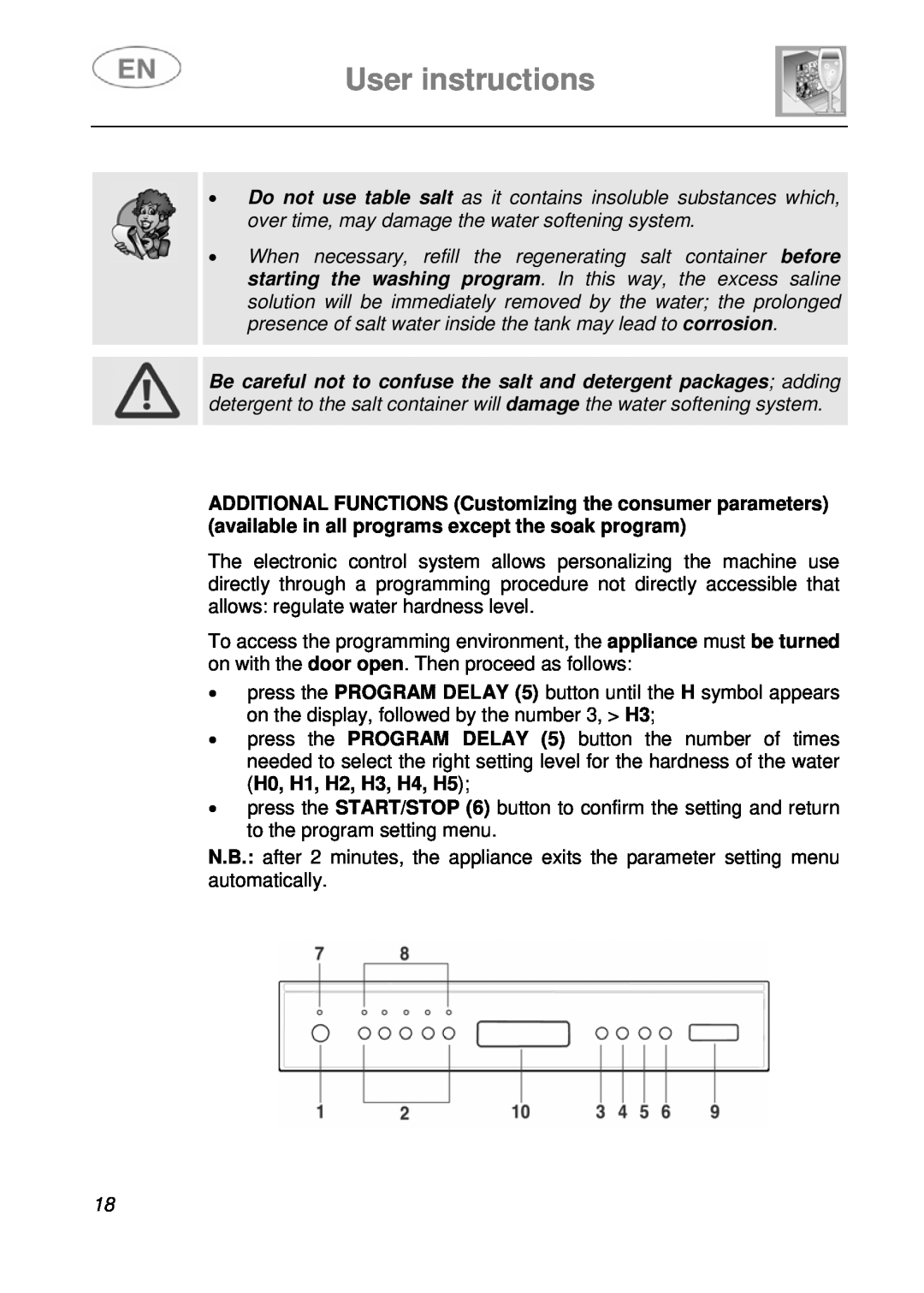 Smeg LVS1449B instruction manual User instructions 