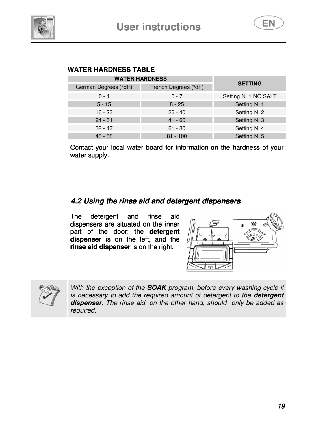 Smeg LVS1449B instruction manual User instructions, Using the rinse aid and detergent dispensers, Water Hardness Table 